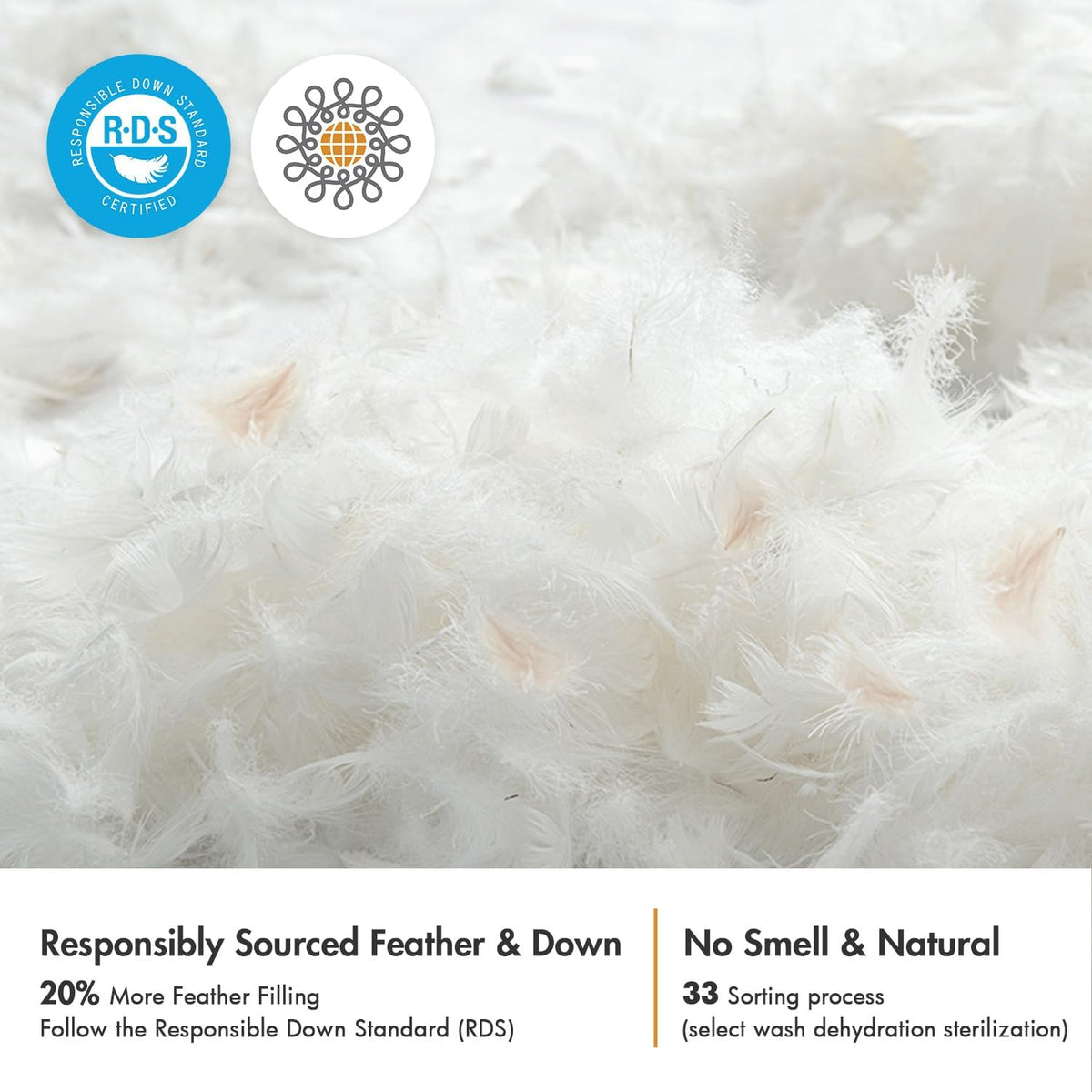 MIULEE 26x26 Euro Pillow Inserts,Set of 2 Down Feather Throw Pillows for Couch Sofa Bed, Decorative Fluffy Throw Pillow Inserts Cotton Fabric,White
